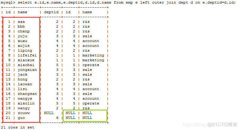 mysql左连接删除 mysql的左连接和右连接_left join_03