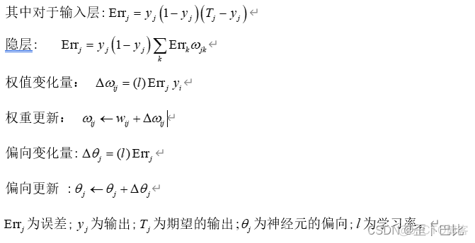 前向神经网络模型 单层前向神经网络_前向神经网络模型_12