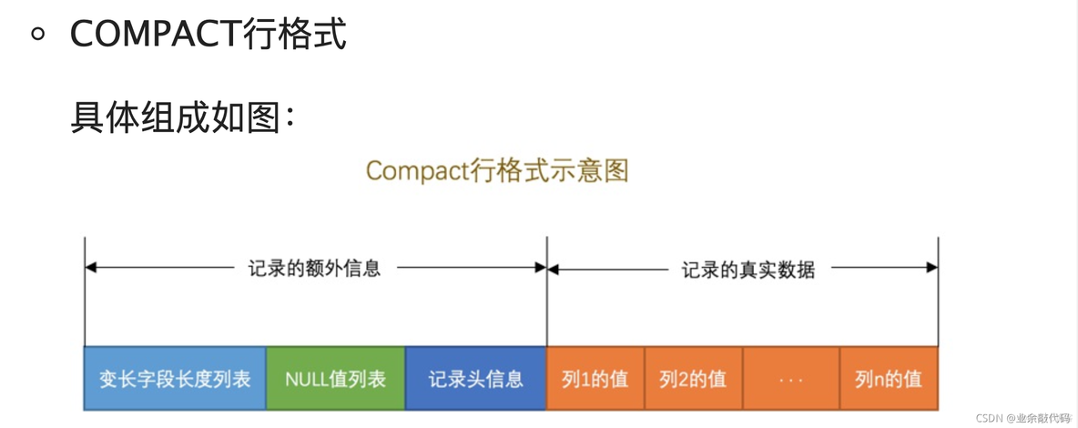 windows中mysql服务进程名 mysql服务进程名是什么_数据库_20