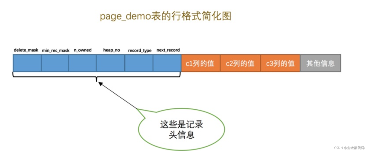 windows中mysql服务进程名 mysql服务进程名是什么_mysql优化_28