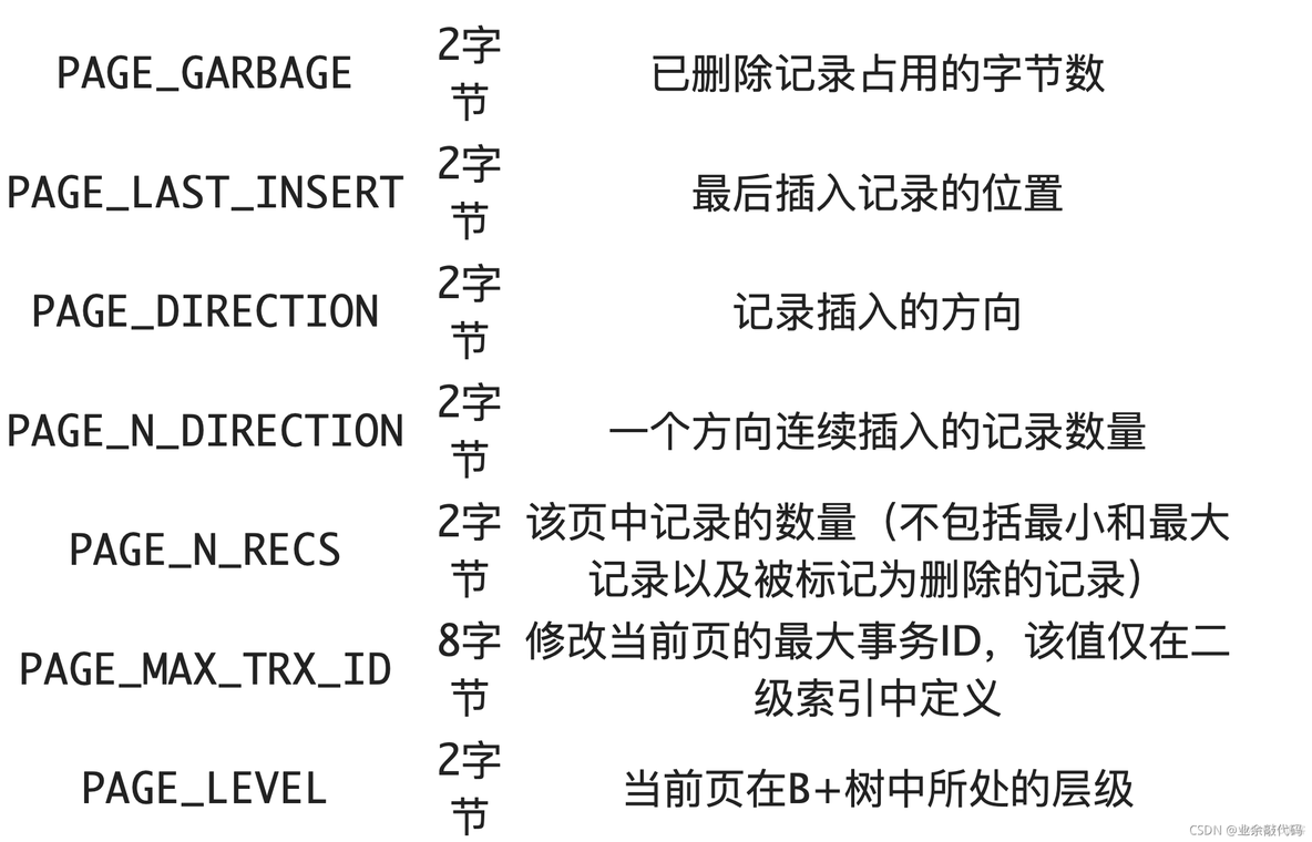 windows中mysql服务进程名 mysql服务进程名是什么_windows中mysql服务进程名_38