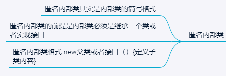 java内部类是否可以被继承 java内部类private_外部类_05