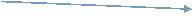 mysql外键怎么关联 mysql外键关键字_字段_04