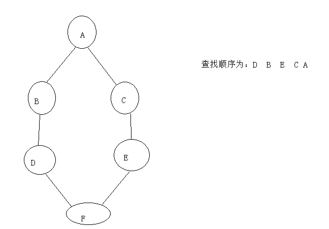 java编写一个英雄的属性 定义一个hero类_父类