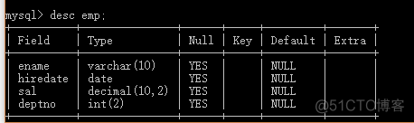 mysql数据库创建数据库语句 mysql语句创建数据库表_mysql_06