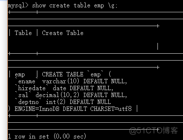 mysql数据库创建数据库语句 mysql语句创建数据库表_java_07