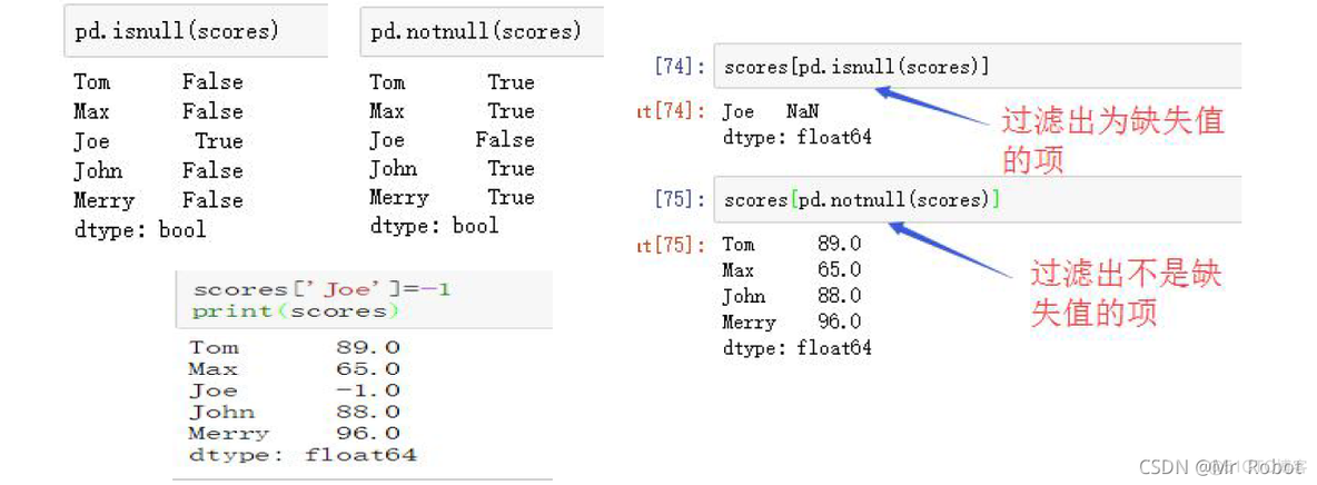 python怎么下载selenium python怎么下载pandas库_数组_11