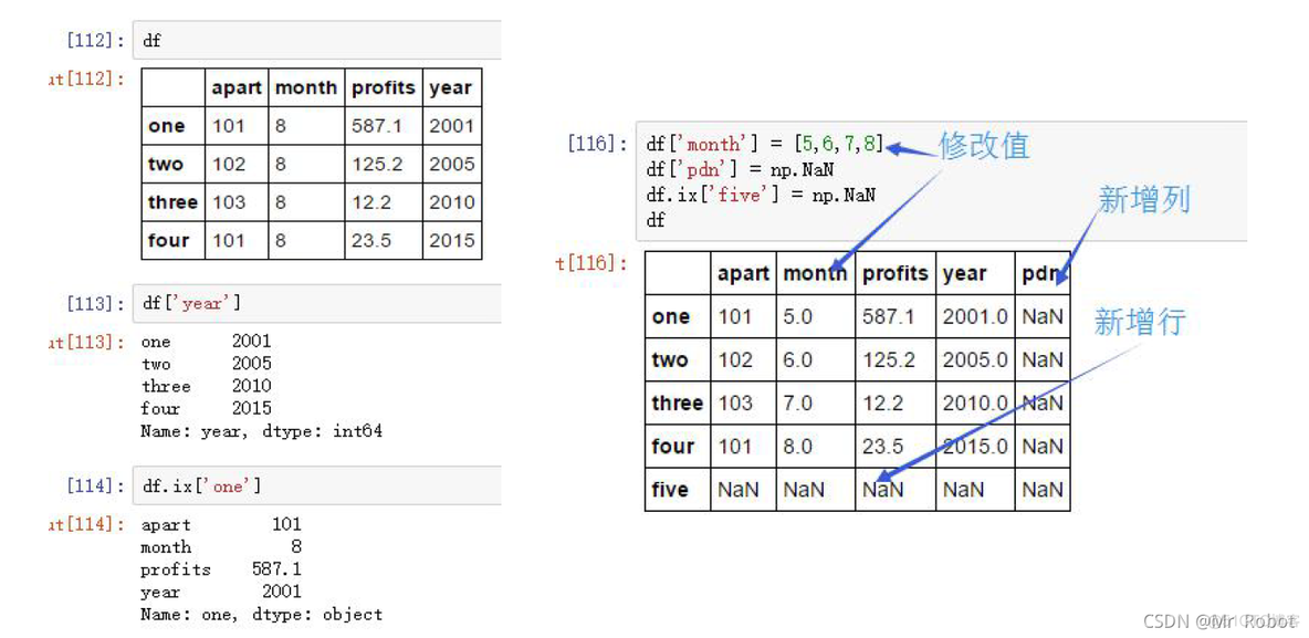 python怎么下载selenium python怎么下载pandas库_数组_16