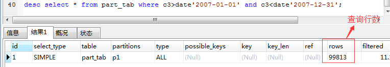 mysql csv mysqlcsv引擎分区_分区表_05