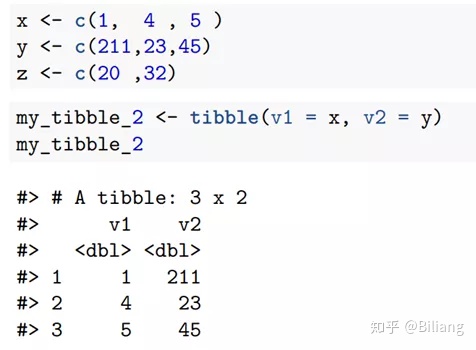 r语言论坛 r语言教程推荐_dataframe第二列 r语言_04