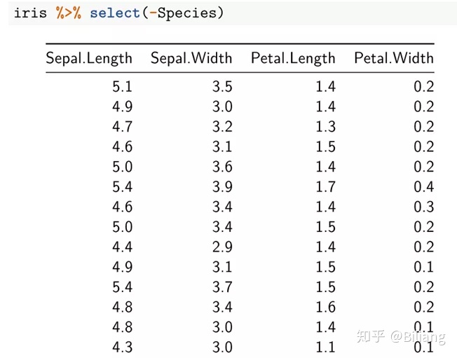 r语言论坛 r语言教程推荐_r dataframe 转成向量_10