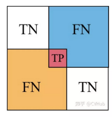 nlp常用损失函数是什么 cnn的损失函数_nlp常用损失函数是什么_51