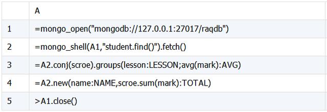 mongodb lookup 分组统计 mongodb分组统计 性能_数据_04