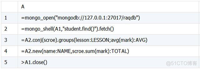 mongodb lookup 分组统计 mongodb分组统计 性能_嵌套_04