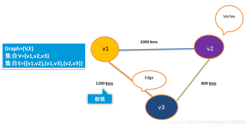 spark原理及应用 spark详解_System_14