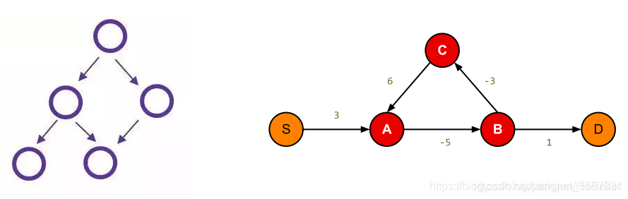 spark原理及应用 spark详解_apache_17