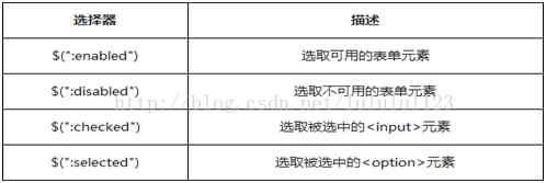 jquery应用 jQuery应用样式_jquery_08