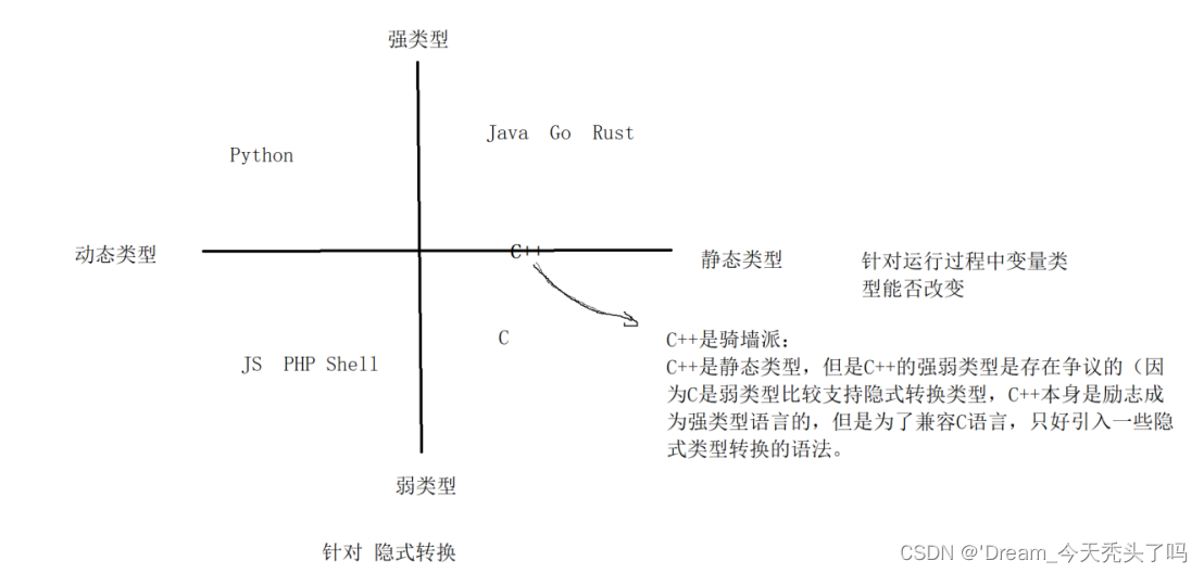 学会javascript有什么前途 学javascript可以干什么工作_java-ee_12