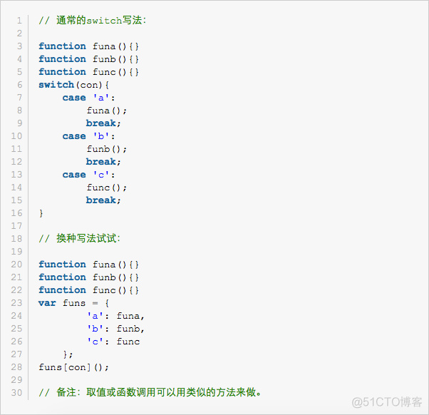 javascript优化方案 javascript代码优化_字符串_03