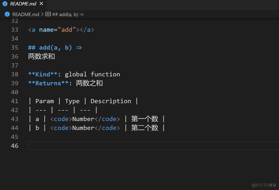 vs code运行javascript vscode jsdoc_Cesium_07