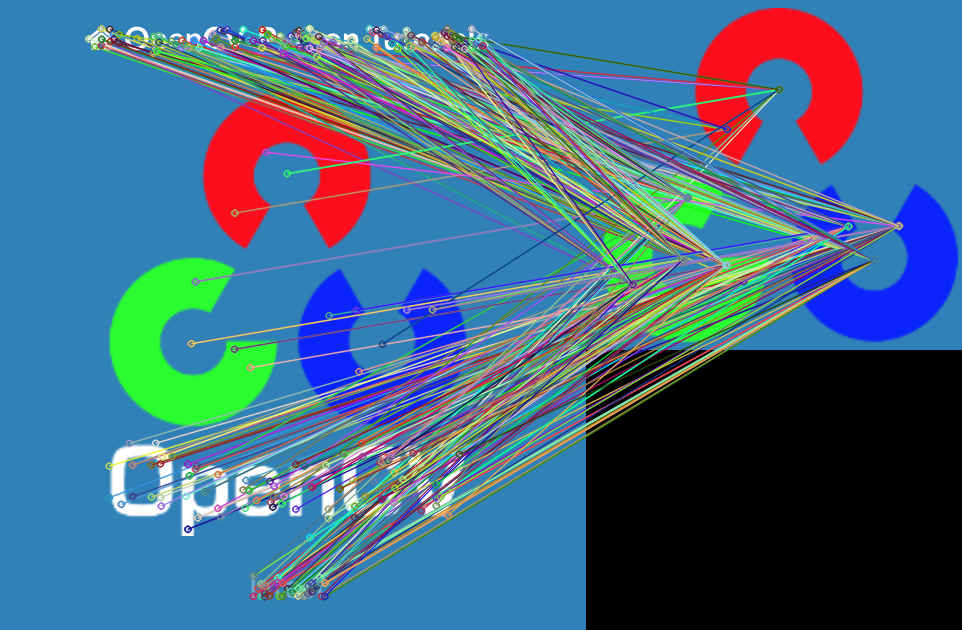 opencv4计算机视觉项目实战 opencv视觉识别算法_计算机视觉_15