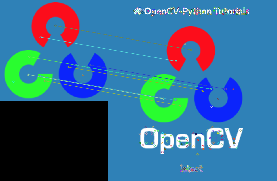 opencv4计算机视觉项目实战 opencv视觉识别算法_opencv4计算机视觉项目实战_16