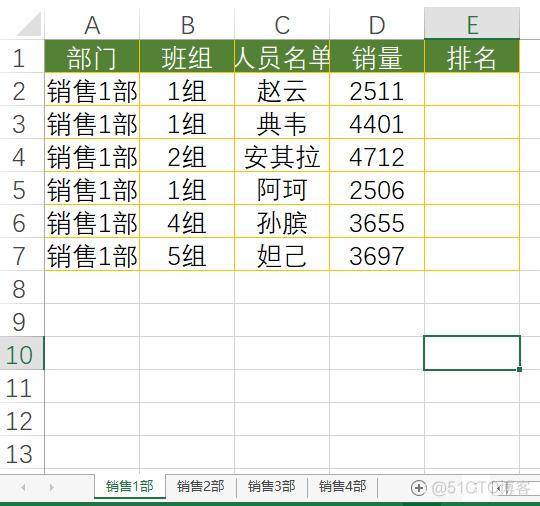 降序排序python 降序排序的函数_数据_11