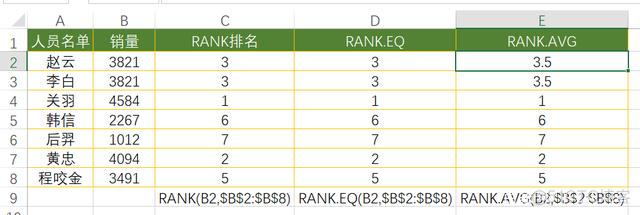 降序排序python 降序排序的函数_多列_14