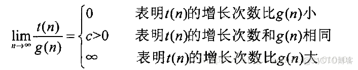 查找算法python 查找算法时间效率分析_数据_07