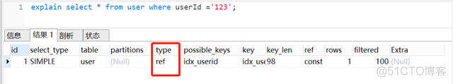 mysql 慢sql优化 慢sql如何优化_mysql 慢sql优化_11