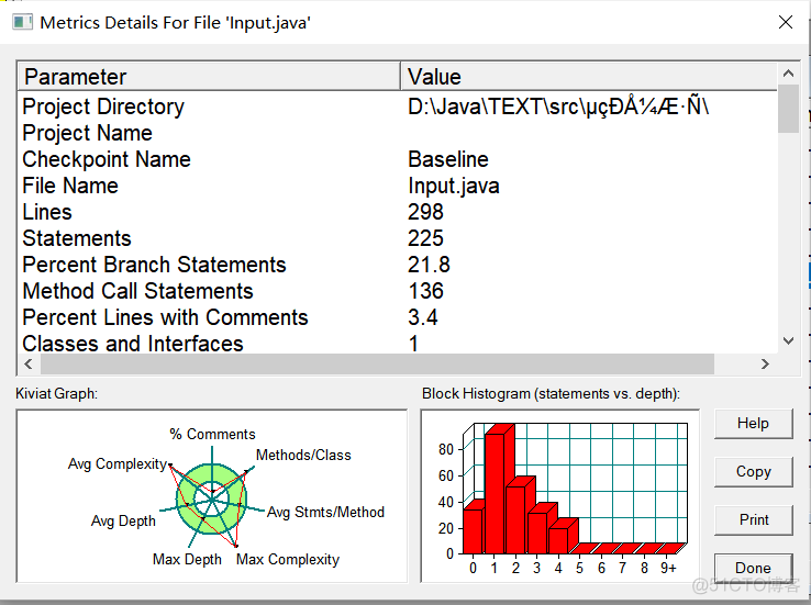 java打电话用什么实现 java实现电话计费_User_14