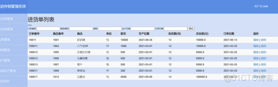 python进销存源码 python开发进销存_管理系统_03