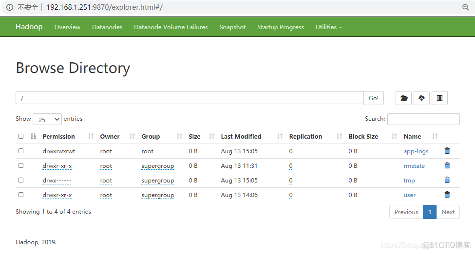 docker hbase集群 docker hadoop集群优缺点_hadoop_02