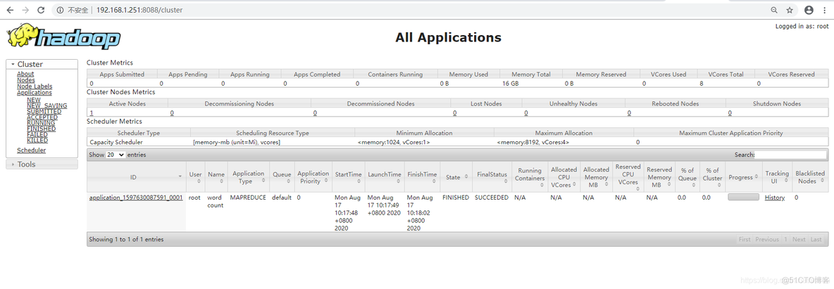 docker hbase集群 docker hadoop集群优缺点_spark_03