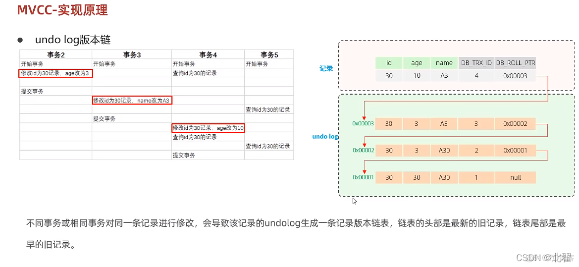 mysql innodb配置 mysql innerdb_mysql innodb配置_08