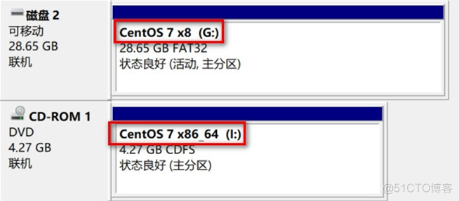 安装axios失败 安装os时出错_CentOS_03