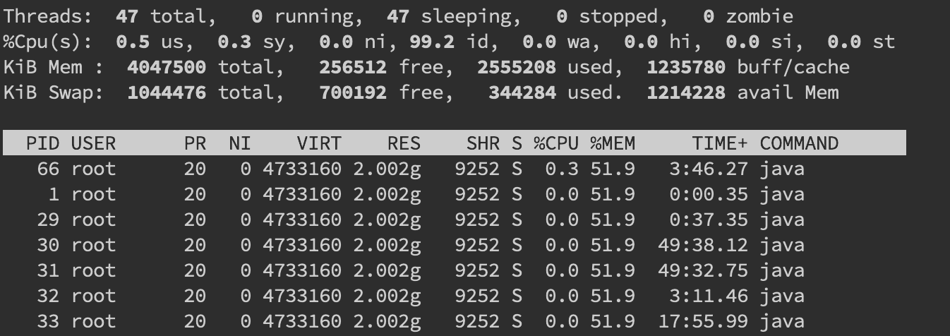 java gc排查 java线上排查问题_上下文切换