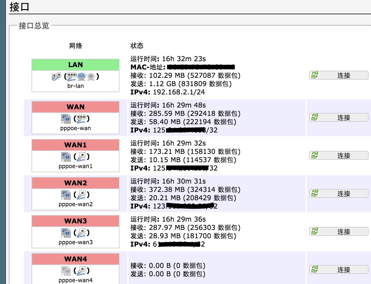 openstack 负载均衡组件 负载均衡 openwrt_ci_02