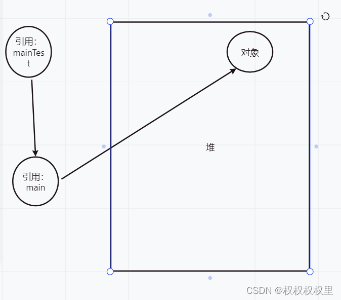 java项目难点面试 java项目难题_System_07