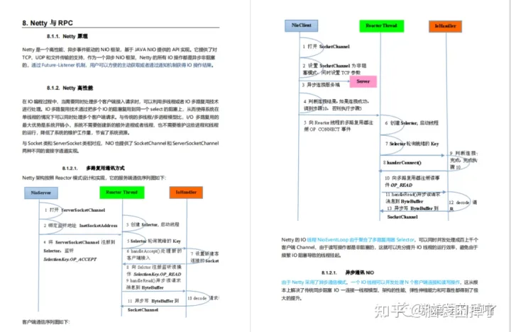 java面试宝典电子版 java面试宝典下载_jvm_07