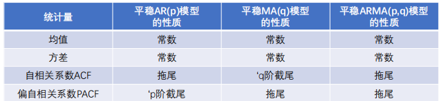 python 大数据存储 python大数据系统_大数据_04