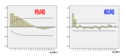 python 大数据存储 python大数据系统_python_05