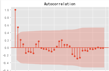 python 大数据存储 python大数据系统_大数据_13