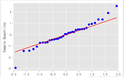 python 大数据存储 python大数据系统_大数据_17