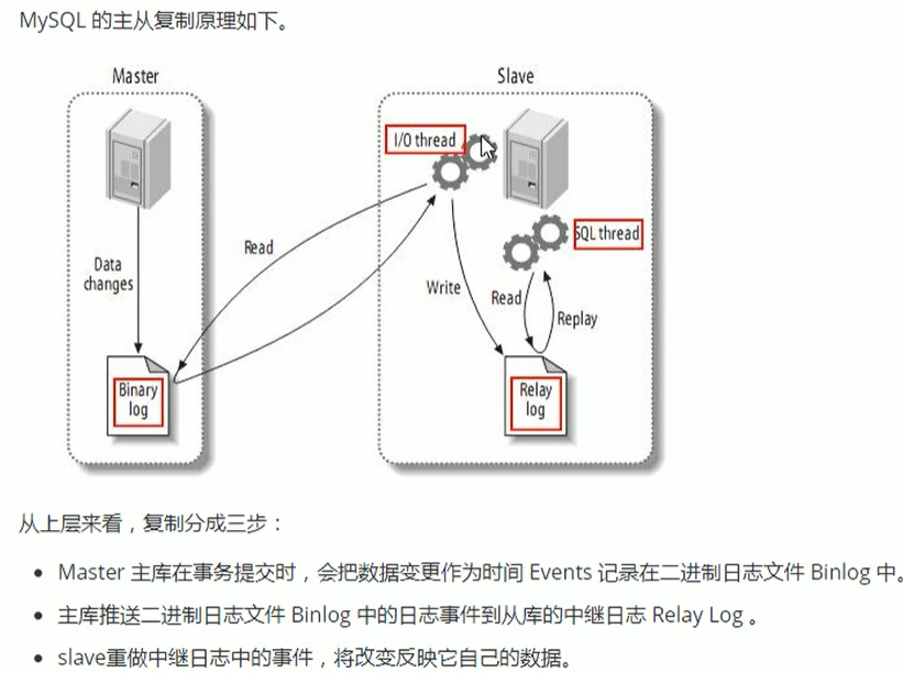 mysql mha集群 mysql集群教程_MySQL_05