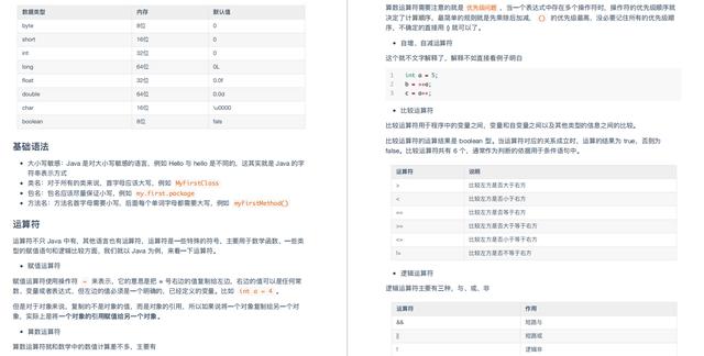 阿里java分析工具 阿里java技术_后端_02