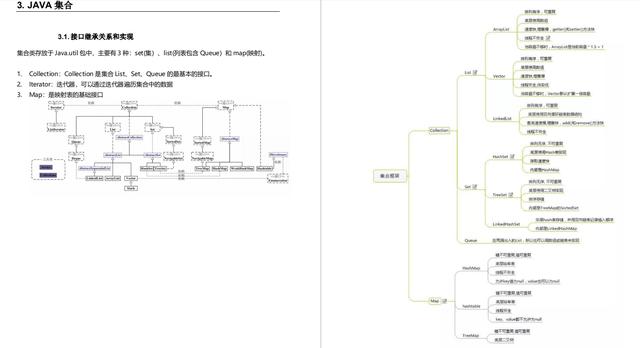 阿里java分析工具 阿里java技术_阿里java分析工具_08