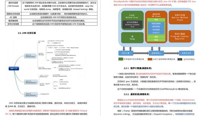 阿里java分析工具 阿里java技术_阿里java分析工具_12