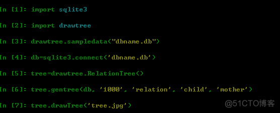 python树状图生成 python怎么画树状图_sqlite_05