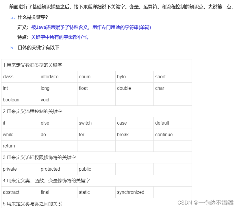 java技术分享ppt模板 java技术讲座_Java_03